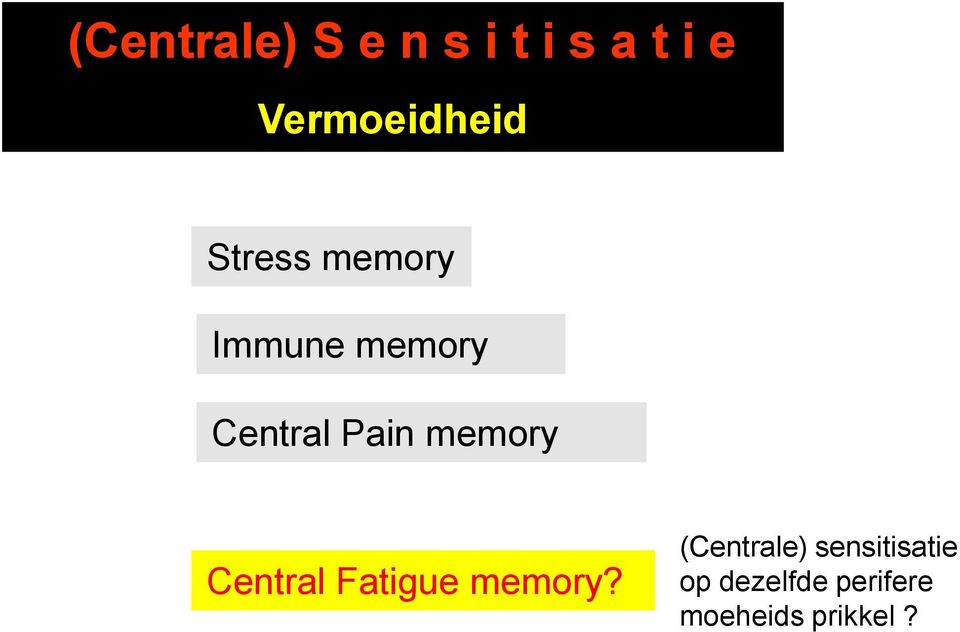 Central Pain memory Central Fatigue memory?