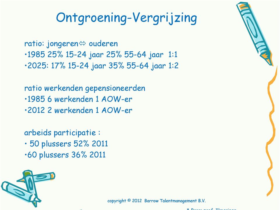 gepensioneerden 1985 6 werkenden 1 AOW-er 2012 2 werkenden 1 AOW-er arbeids