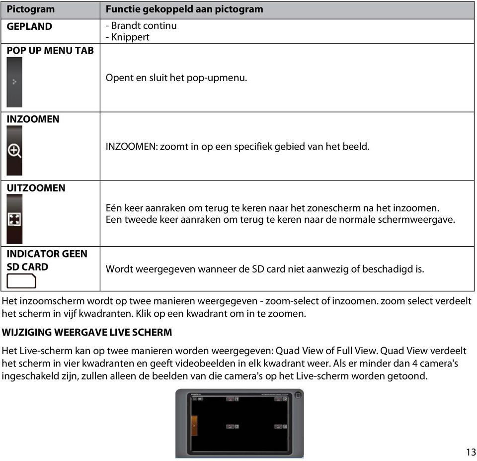 INDICATOR GEEN SD CARD Wordt weergegeven wanneer de SD card niet aanwezig of beschadigd is. Het inzoomscherm wordt op twee manieren weergegeven - zoom-select of inzoomen.