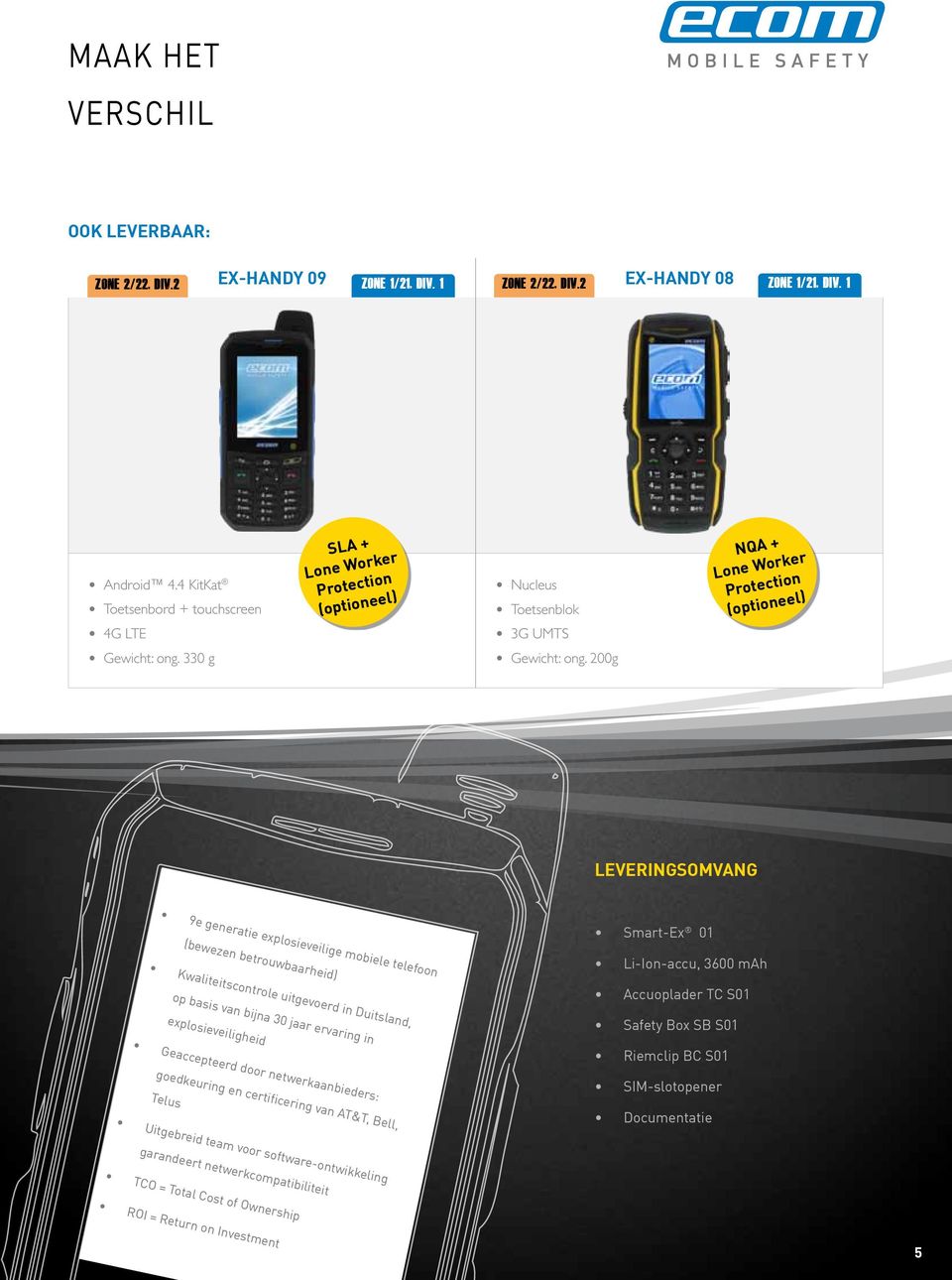200g LEVERINGSOMVANG 9e generatie explosieveilige mobiele telefoon Smart-Ex 01 (bewezen betrouwbaarheid) Li-Ion-accu, 3600 mah Kwaliteitscontrole uitgevoerd in Duitsland, op basis van bijna 30 jaar
