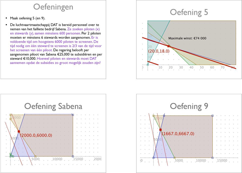 Er is voldoende tijd om hoogstens 6000 piloten te screenen. De tijd nodig om één steward te screenen is 2/3 van de tijd voor het screenen van één piloot.