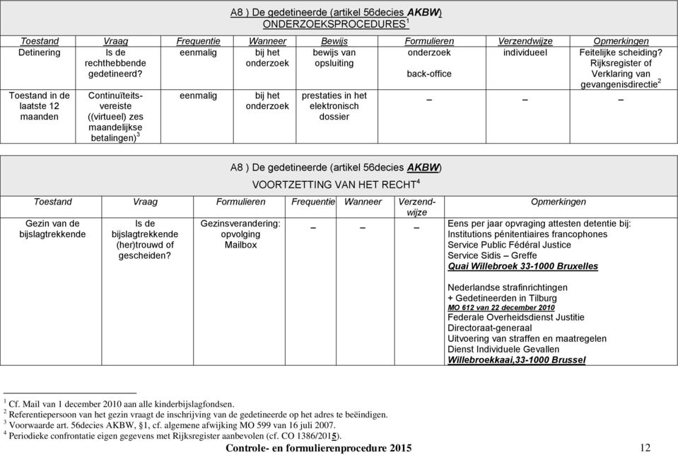 Rijksregister of Verklaring van Toestand in de laatste 12 maanden Continuïteitsvereiste ((virtueel) zes maandelijkse betalingen) 3 bij het prestaties in het elektronisch dossier gevangenisdirectie 2