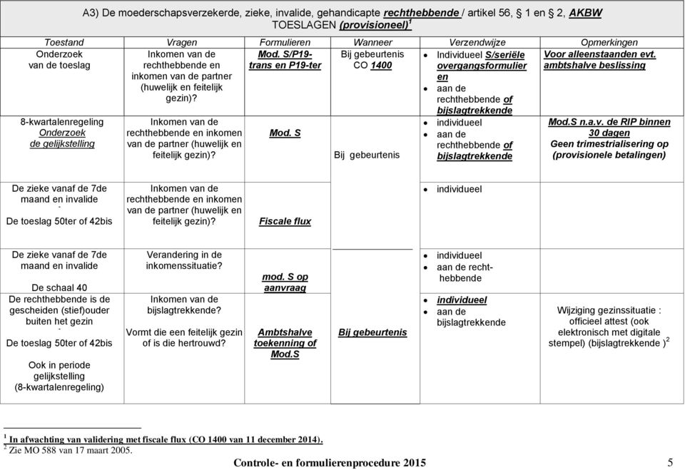 S/P19- trans en P19-ter Bij gebeurtenis CO 1400 Individueel S/seriële overgangsformulier en aan de rechthebbende of Voor alleenstaanden evt.