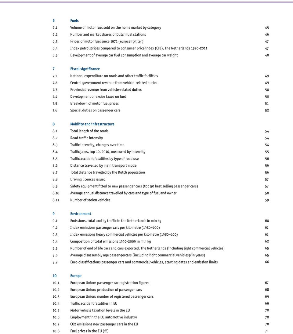 1 National expenditure on roads and other traffic facilities 7.2 Central government revenue from vehicle-related duties 7.3 Provincial revenue from vehicle-related duties 7.