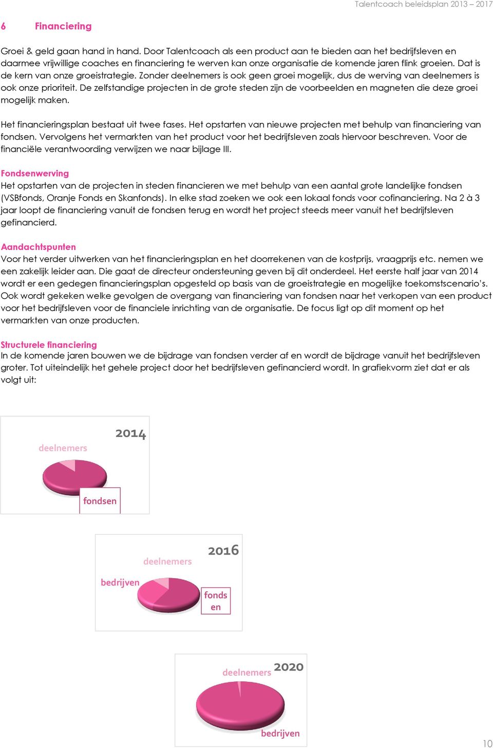 Dat is de kern van onze groeistrategie. Zonder deelnemers is ook geen groei mogelijk, dus de werving van deelnemers is ook onze prioriteit.