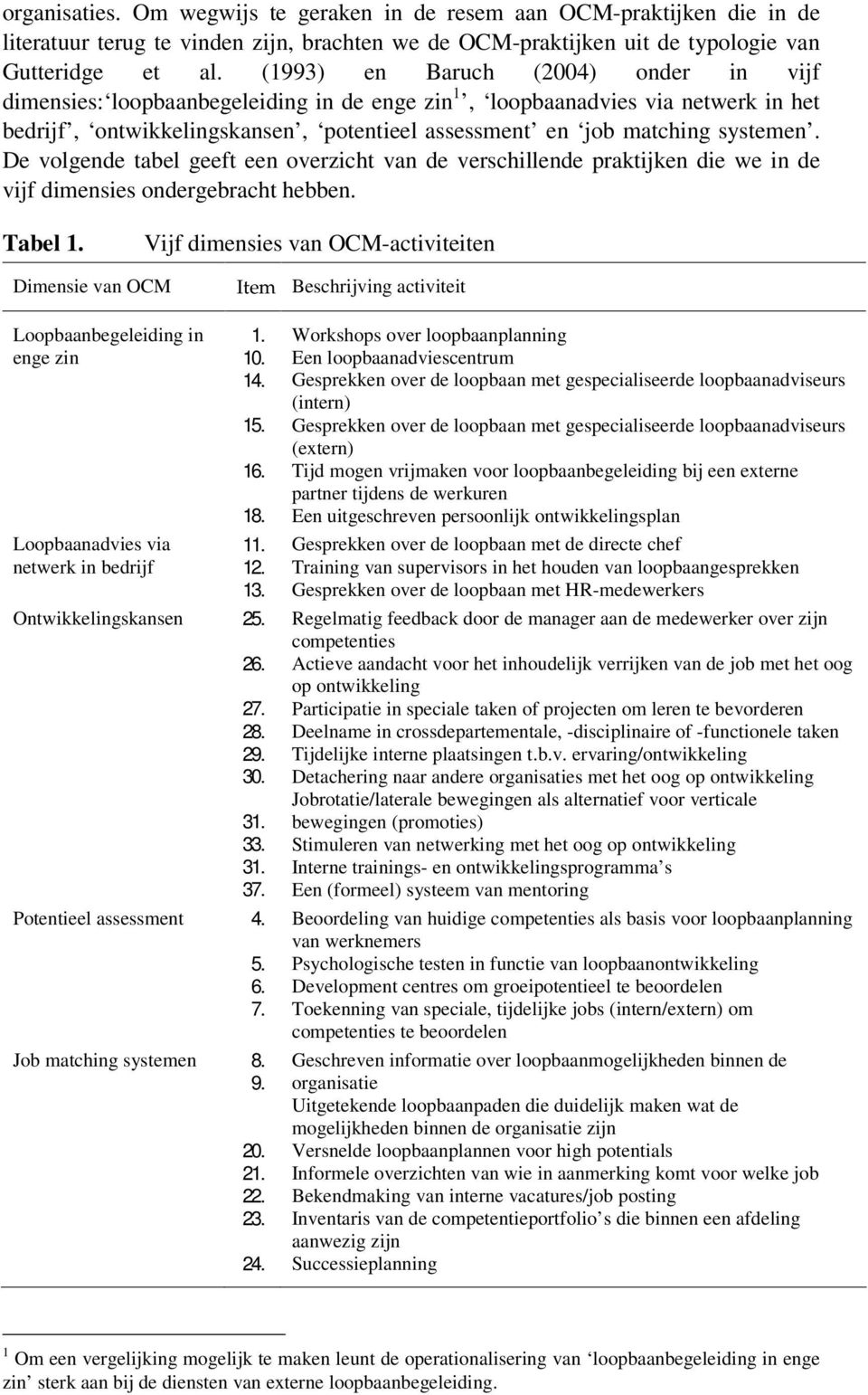 De volgende tabel geeft een overzicht van de verschillende praktijken die we in de vijf dimensies ondergebracht hebben. Tabel 1.