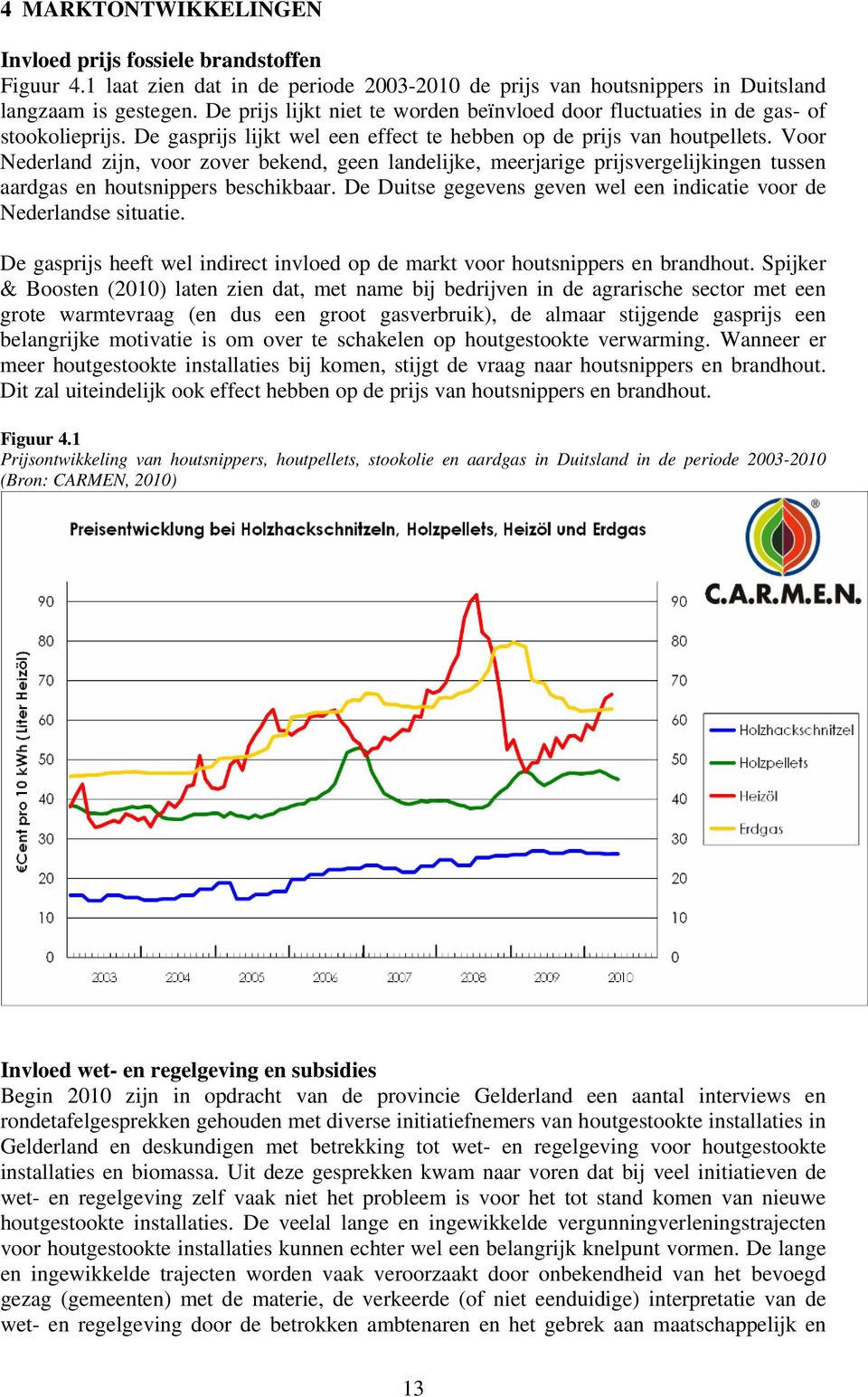 Voor Nederland zijn, voor zover bekend, geen landelijke, meerjarige prijsvergelijkingen tussen aardgas en houtsnippers beschikbaar.