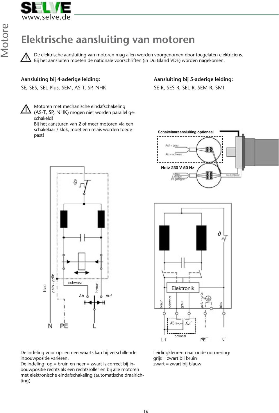 Aansluiting bij 4-aderige leiding: SE, SES, SEL-Plus, SEM, AS-T, SP, NHK Aansluiting bij 5-aderige leiding: SE-R, SES-R, SEL-R, SEM-R, SMI Motoren met mechanische eindafschakeling (AS-T, SP, NHK)