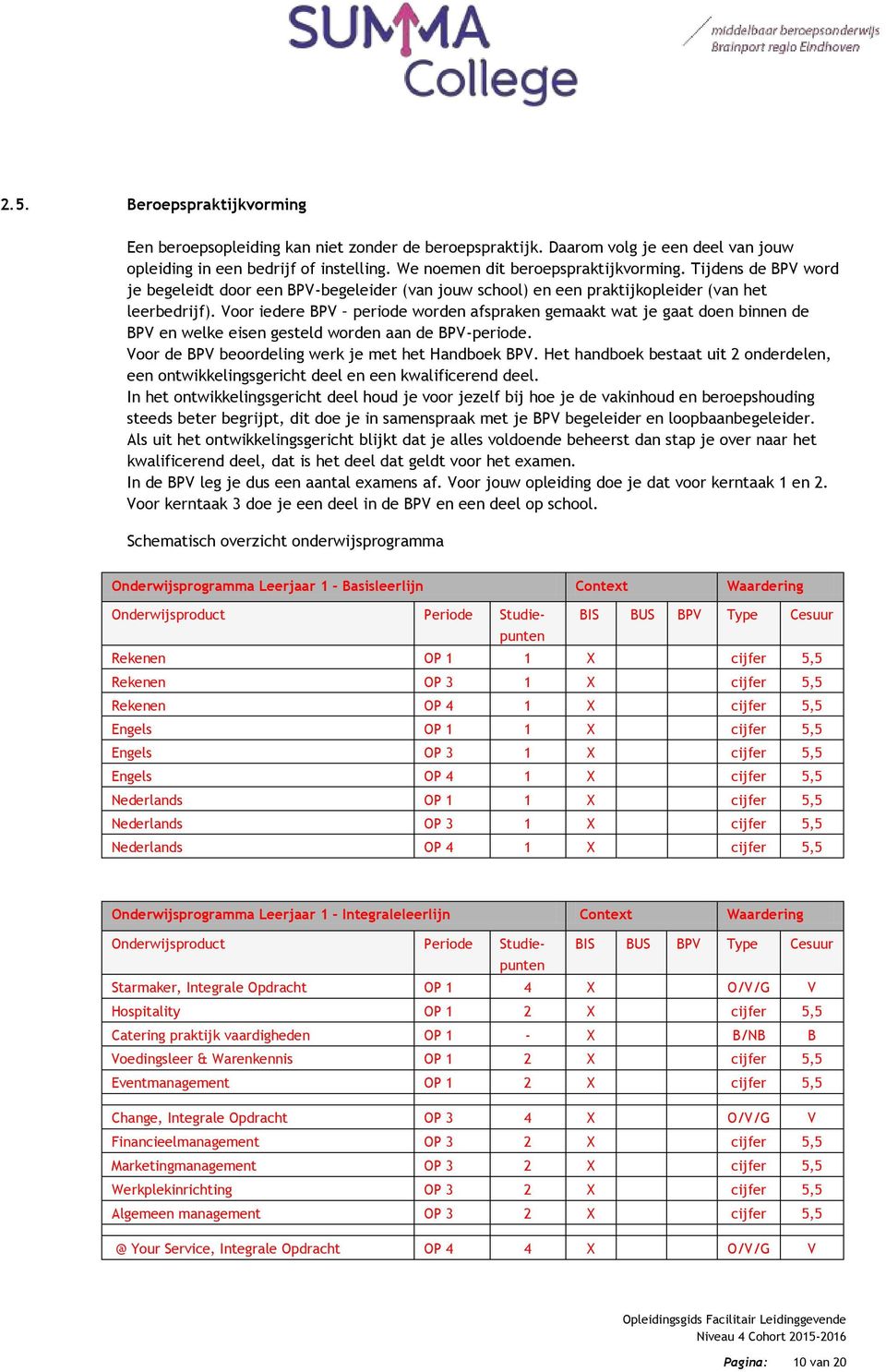 Voor iedere BPV periode worden afspraken gemaakt wat je gaat doen binnen de BPV en welke eisen gesteld worden aan de BPV-periode. Voor de BPV beoordeling werk je met het Handboek BPV.