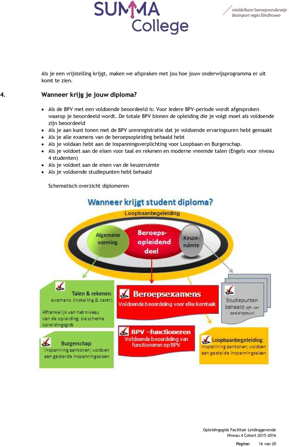 De totale BPV binnen de opleiding die je volgt moet als voldoende zijn beoordeeld Als je aan kunt tonen met de BPV urenregistratie dat je voldoende ervaringsuren hebt gemaakt Als je alle examens van