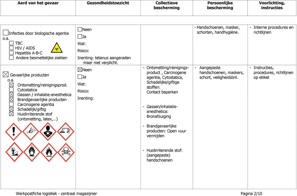 - Ontsmetting/reinigingsproduct, Carcinogene agentia, Cytostatica, Schadelijke/giftige stoffen: Contact beperken - Gassen/inhalatieanesthetica: Bronafzuiging - Handschoenen, masker, schorten,