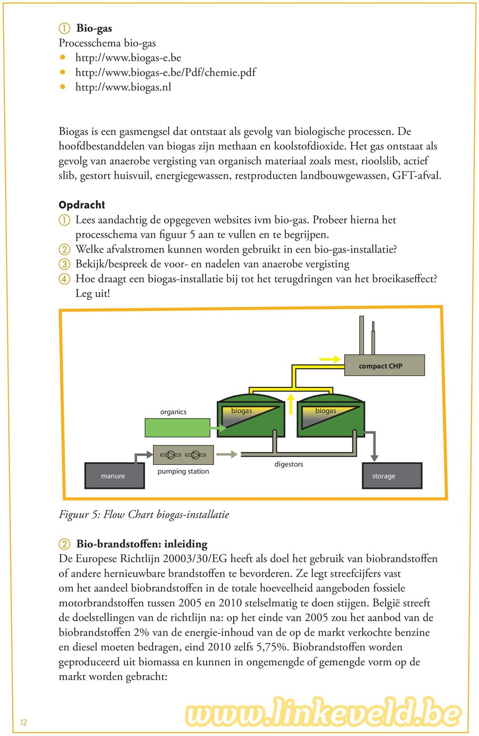 Het gas ontstaat als gevolg van anaerobe vergisting van organisch materiaal zoals mest, rioolslib, actief slib, gestort huisvuil, energiegewassen, restproducten landbouwgewassen, GFT-afval.