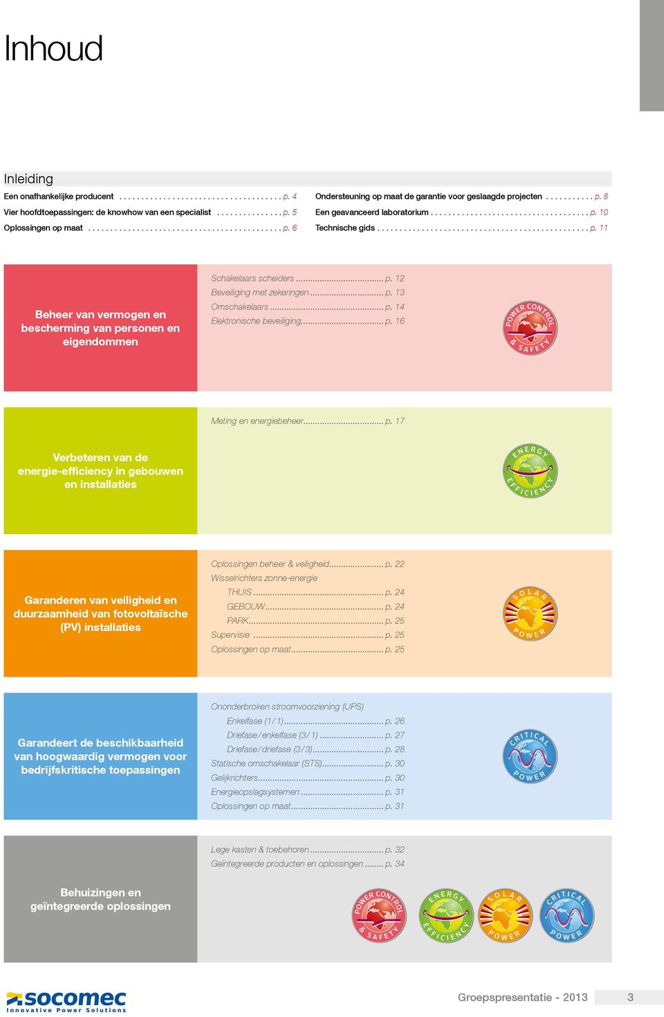 .. p. 14 Elektronische beveiliging... p. 16 Meting en energiebeheer... p. 17 Verbeteren van de energie-efficiency in gebouwen en installaties Garanderen van veiligheid en duurzaamheid van fotovoltaïsche (PV) installaties Oplossingen beheer & veiligheid.