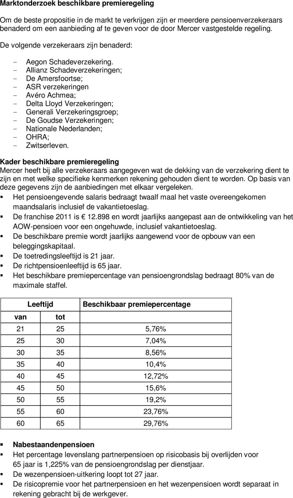 - Allianz Schadeverzekeringen; - De Amersfoortse; - ASR verzekeringen - Avéro Achmea; - Delta Lloyd Verzekeringen; - Generali Verzekeringsgroep; - De Goudse Verzekeringen; - Nationale Nederlanden; -