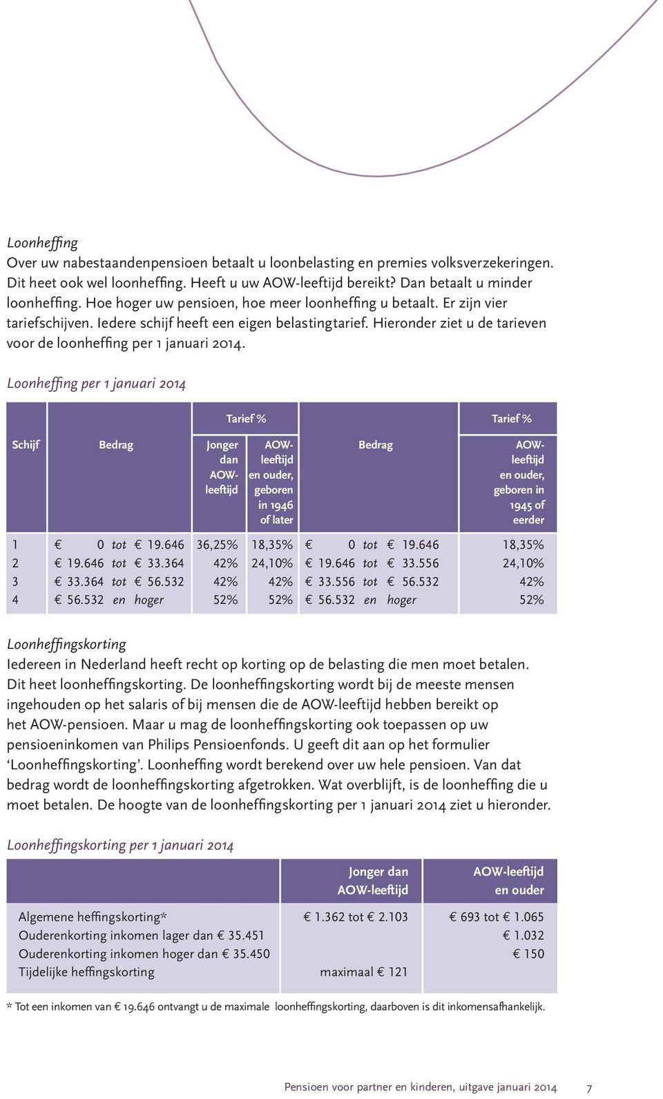 Hieronder ziet u de tarieven voor de loonheffi ng per 1 januari 2014.