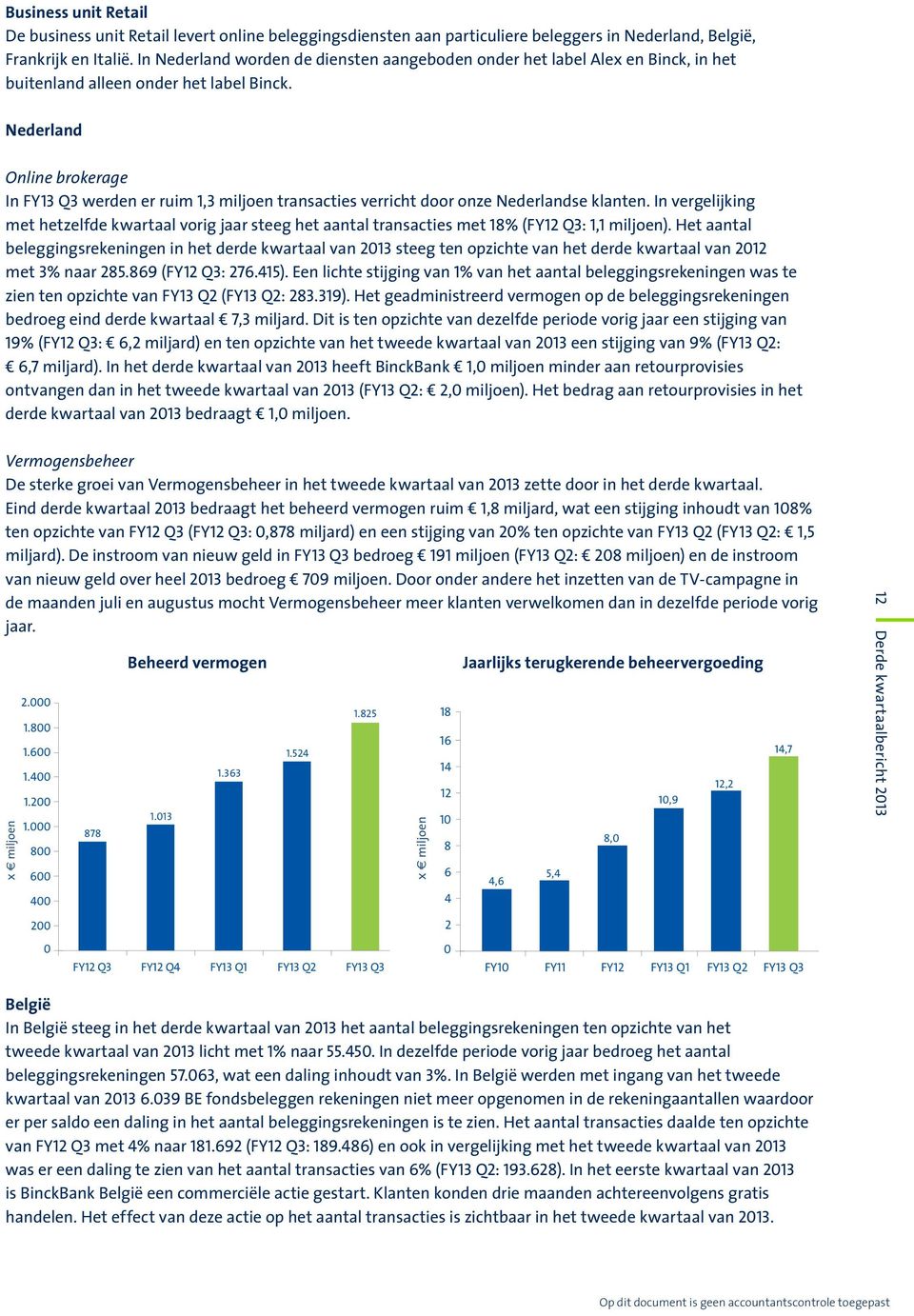 Nederland Online brokerage In FY13 Q3 werden er ruim 1,3 miljoen transacties verricht door onze Nederlandse klanten.