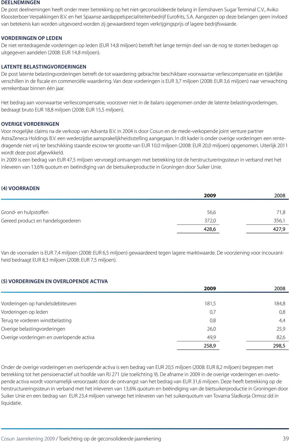 Vorderingen op leden De niet rentedragende vorderingen op leden (EUR 14,8 miljoen) betreft het lange termijn deel van de nog te storten bedragen op uitgegeven aandelen (2008: EUR 14,8 miljoen).