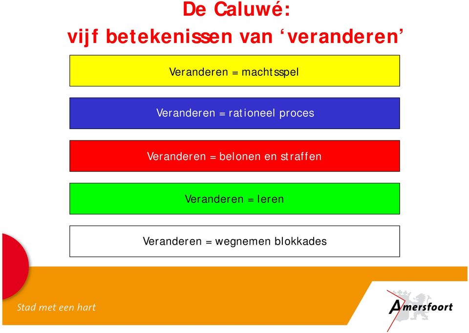 rationeel proces Veranderen = belonen en