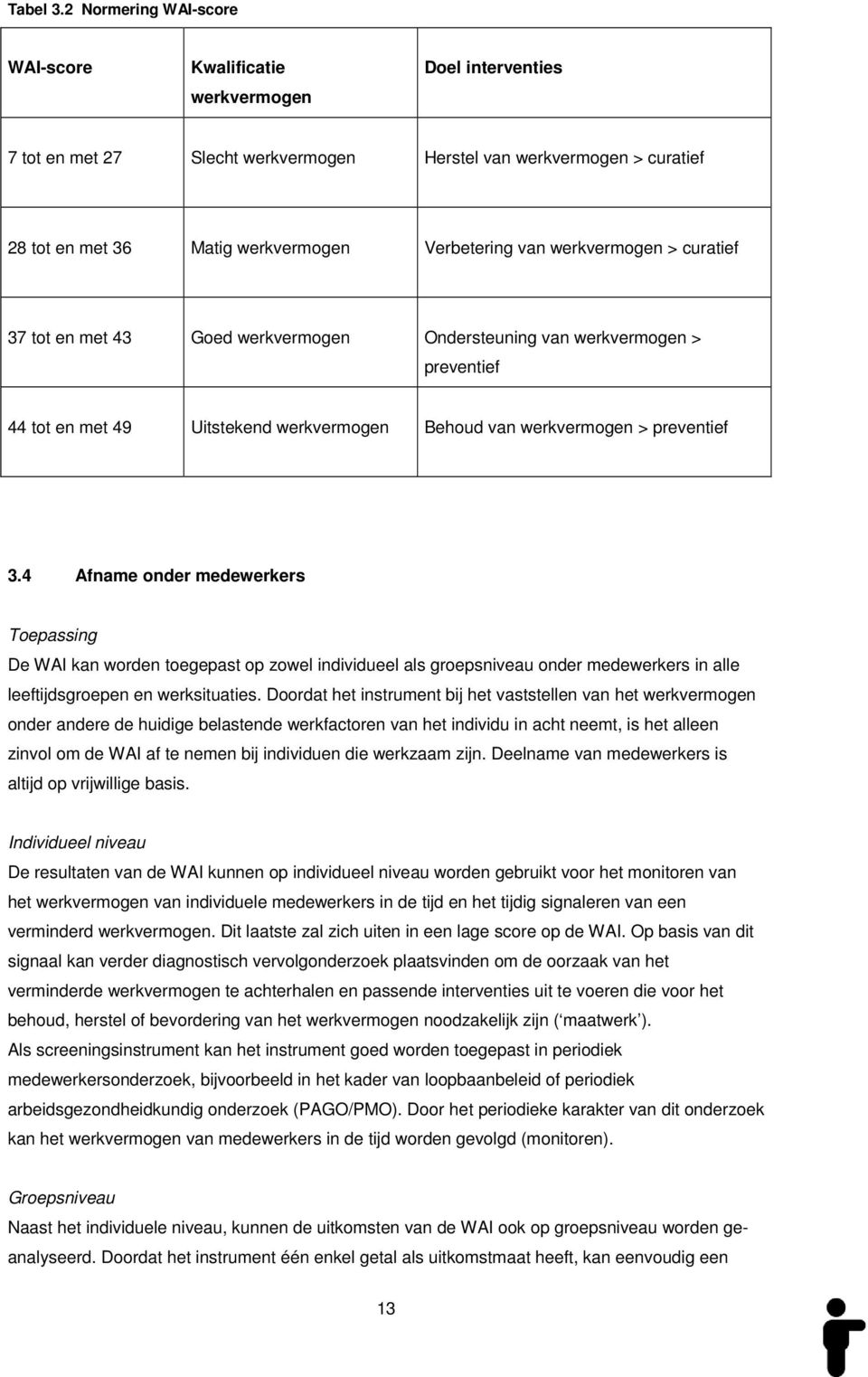 werkvermogen > curatief 37 tot en met 43 Goed werkvermogen Ondersteuning van werkvermogen > preventief 44 tot en met 49 Uitstekend werkvermogen Behoud van werkvermogen > preventief 3.