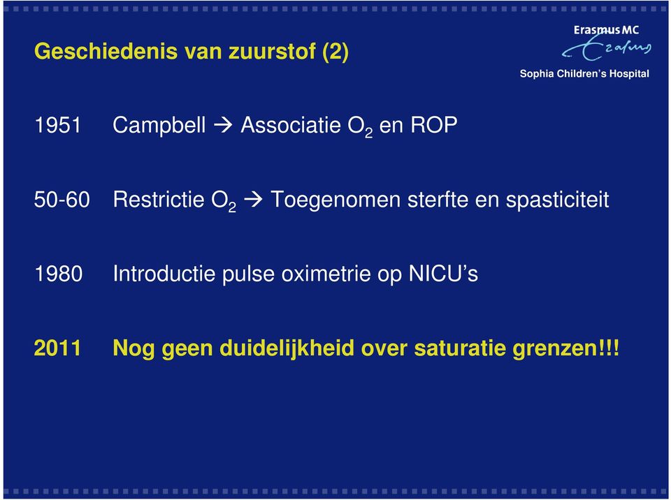 spasticiteit 1980 Introductie pulse oximetrie op NICU