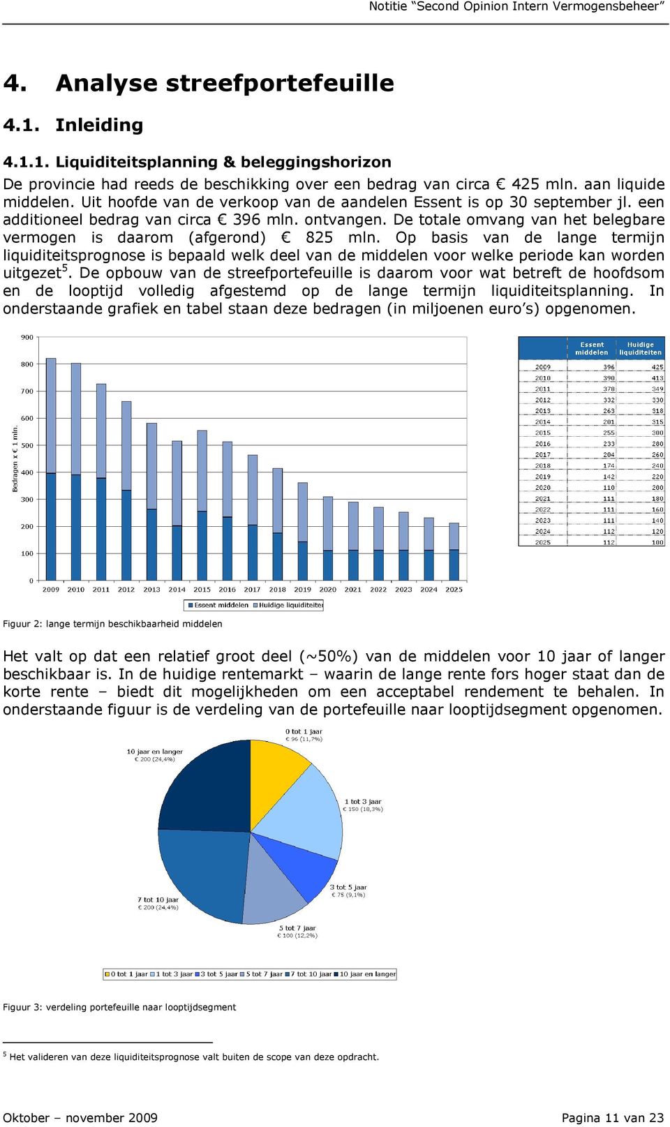 Op basis van de lange termijn liquiditeitsprognose is bepaald welk deel van de middelen voor welke periode kan worden uitgezet 5.