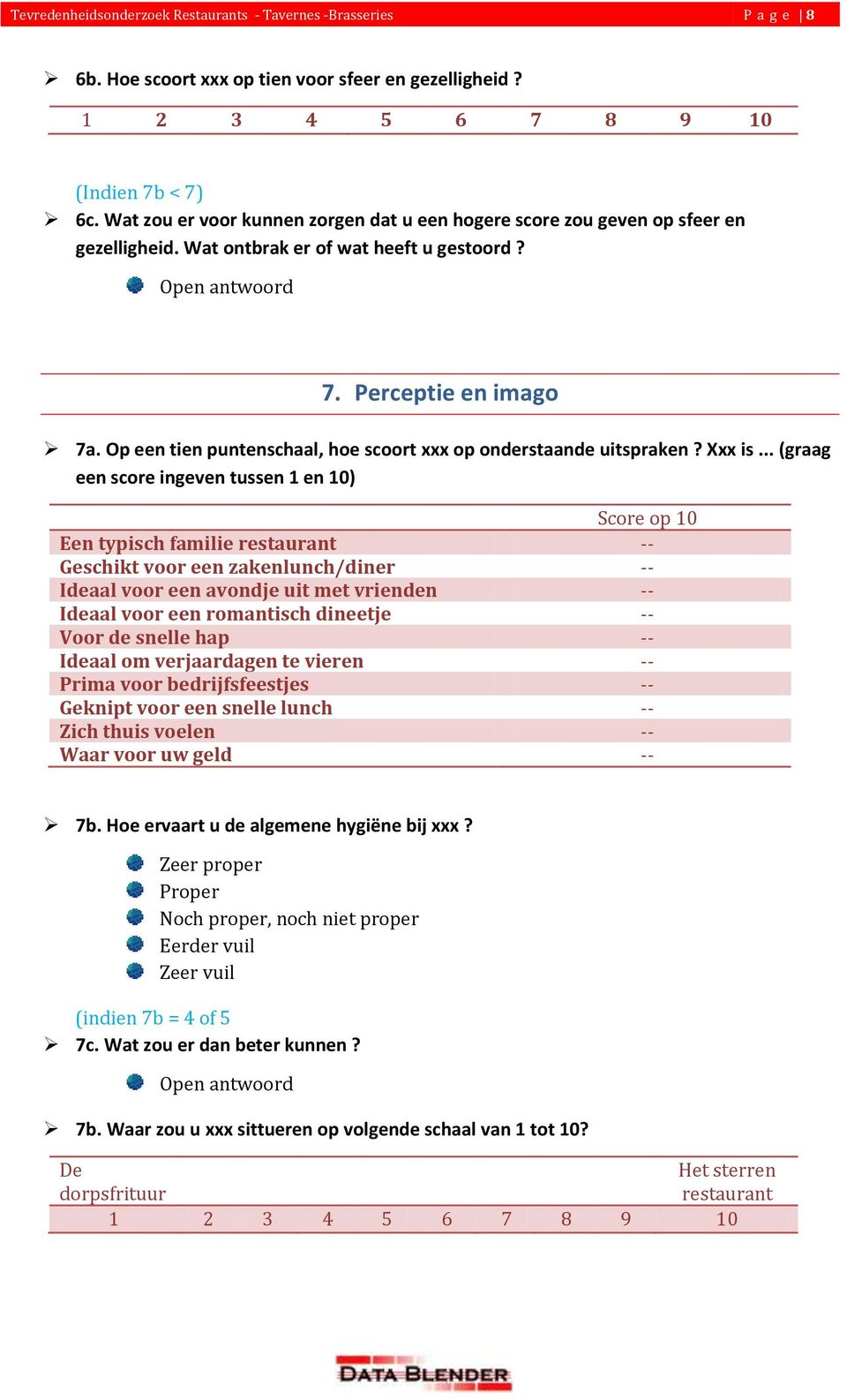 Op een tien puntenschaal, hoe scoort xxx op onderstaande uitspraken? Xxx is.