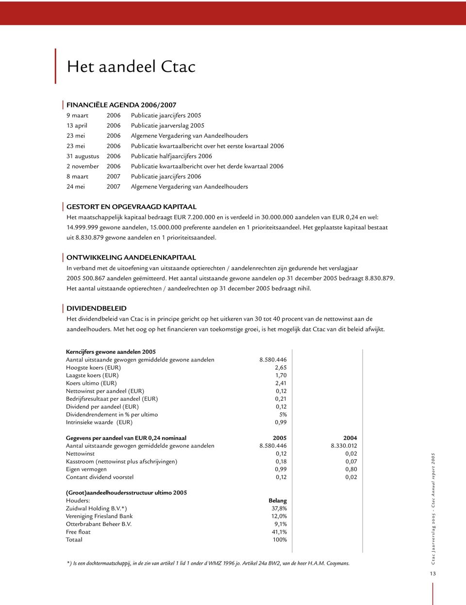 Publicatie jaarcijfers 2006 24 mei 2007 Algemene Vergadering van Aandeelhouders Gestort en opgevraagd kapitaal Het maatschappelijk kapitaal bedraagt EUR 7.200.000 en is verdeeld in 30.000.000 aandelen van EUR 0,24 en wel: 14.