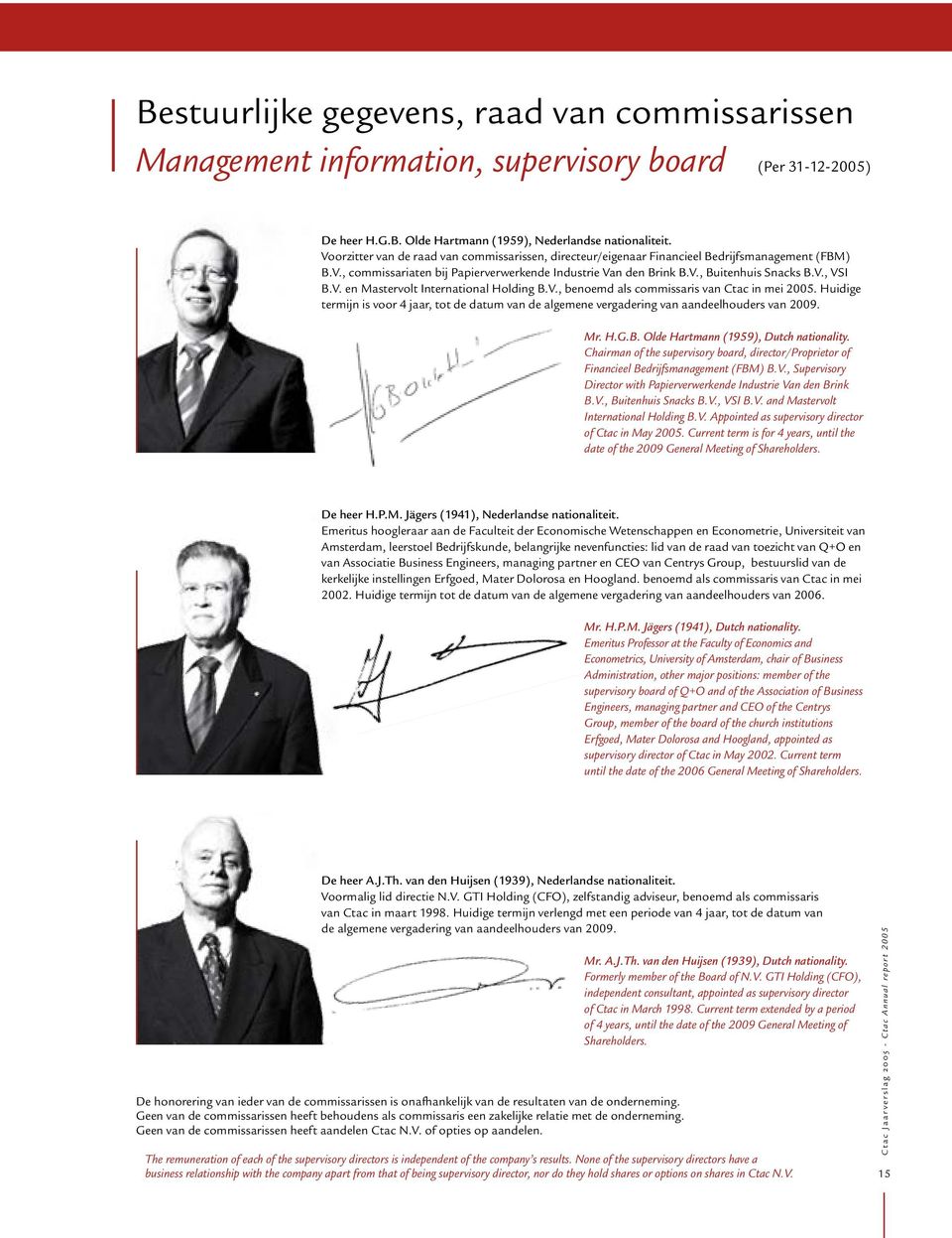 V. en Mastervolt International Holding B.V., benoemd als commissaris van Ctac in mei 2005. Huidige termijn is voor 4 jaar, tot de datum van de algemene vergadering van aandeelhouders van 2009. Mr. H.G.