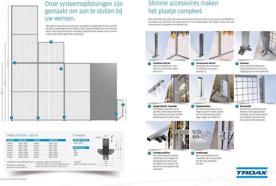 Slimme accessoires maken het plaatje compleet Alle installaties zijn uniek. Wij weten dat.