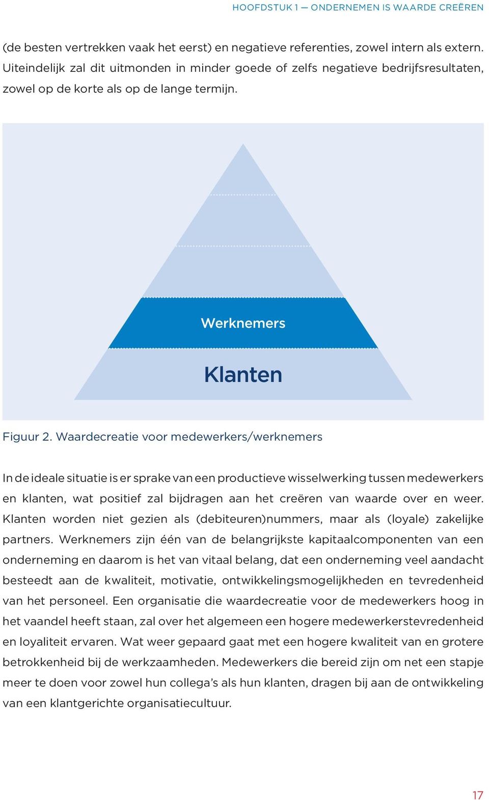 Waardecreatie voor medewerkers/werknemers In de ideale situatie is er sprake van een productieve wisselwerking tussen medewerkers en klanten, wat positief zal bijdragen aan het creëren van waarde