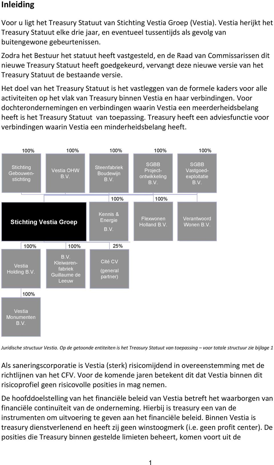 Het doel van het Treasury Statuut is het vastleggen van de formele kaders voor alle activiteiten op het vlak van Treasury binnen Vestia en haar verbindingen.