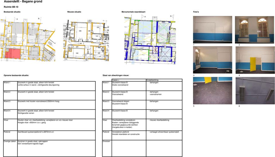 slopen - behangen Stucwerk klasse B 5 6 Wand 4 Stucwerk in goede staat, alleen licht herstel Wand 4 Stucwerk klasse B - behangen Dichtgezette ramen Vloer Houten vloer vzv vloerbedekking; verwijderen