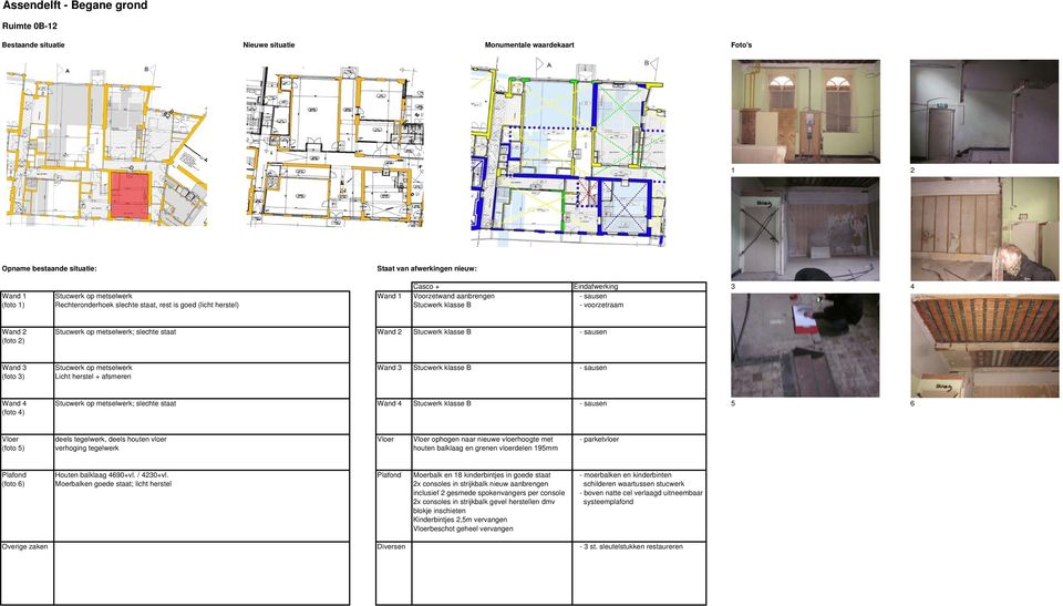 afsmeren Wand 4 Stucwerk op metselwerk; slechte staat Wand 4 Stucwerk klasse B - sausen 5 6 (foto 4) Vloer deels tegelwerk, deels houten vloer Vloer Vloer ophogen naar nieuwe vloerhoogte met -