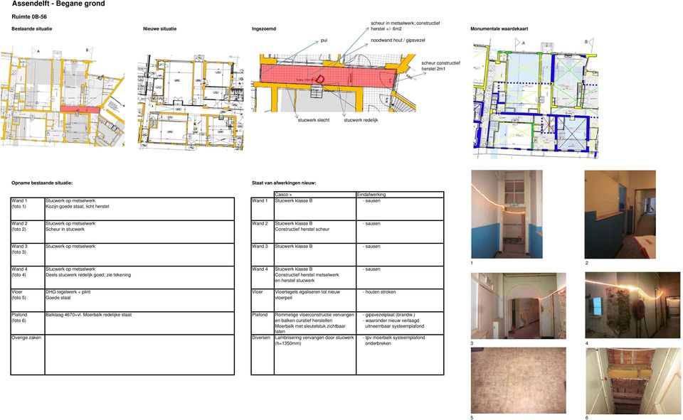 Wand 2 Stucwerk klasse B - sausen (foto 2) Scheur in stucwerk Constructief herstel scheur Wand 3 Stucwerk op metselwerk Wand 3 Stucwerk klasse B - sausen (foto 3) Wand 4 Stucwerk op metselwerk Wand 4