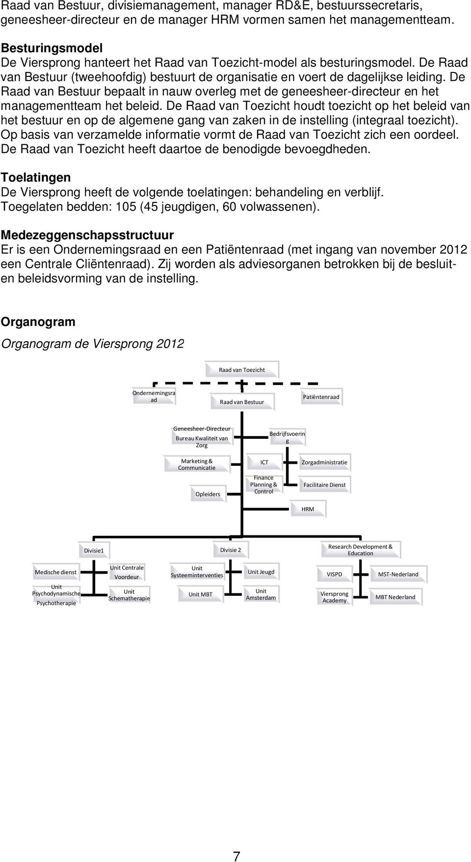 De Raad van Bestuur bepaalt in nauw overleg met de geneesheer-directeur en het managementteam het beleid.