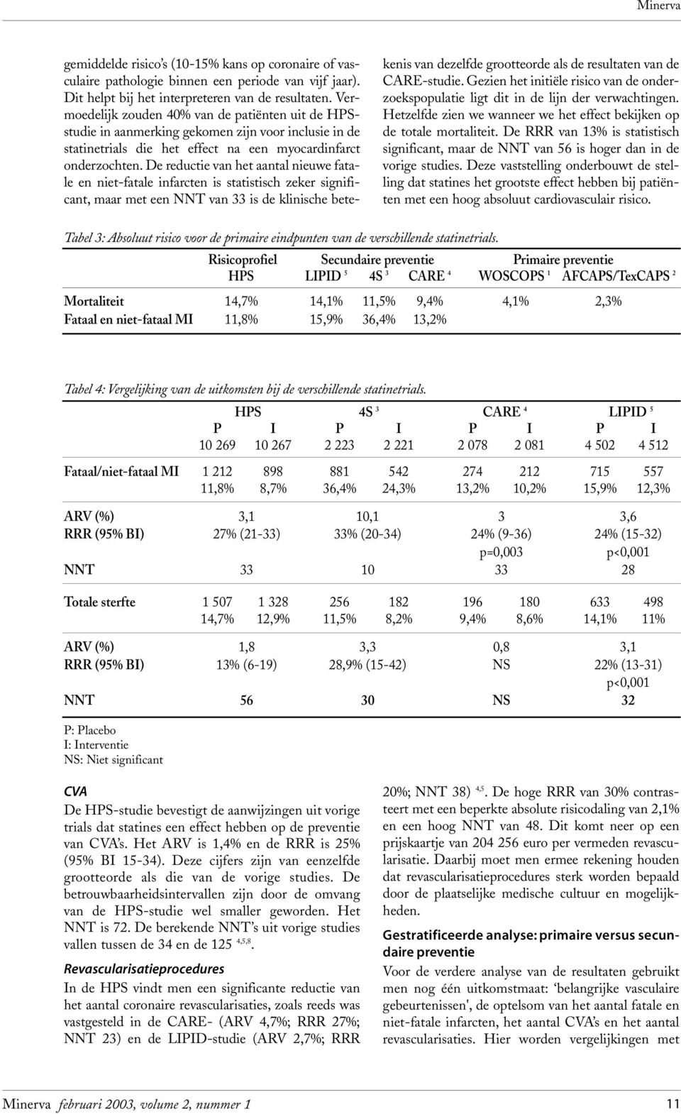 De reductie van het aantal nieuwe fatale en niet-fatale infarcten is statistisch zeker significant, maar met een NNT van 33 is de klinische betekenis van dezelfde grootteorde als de resultaten van de