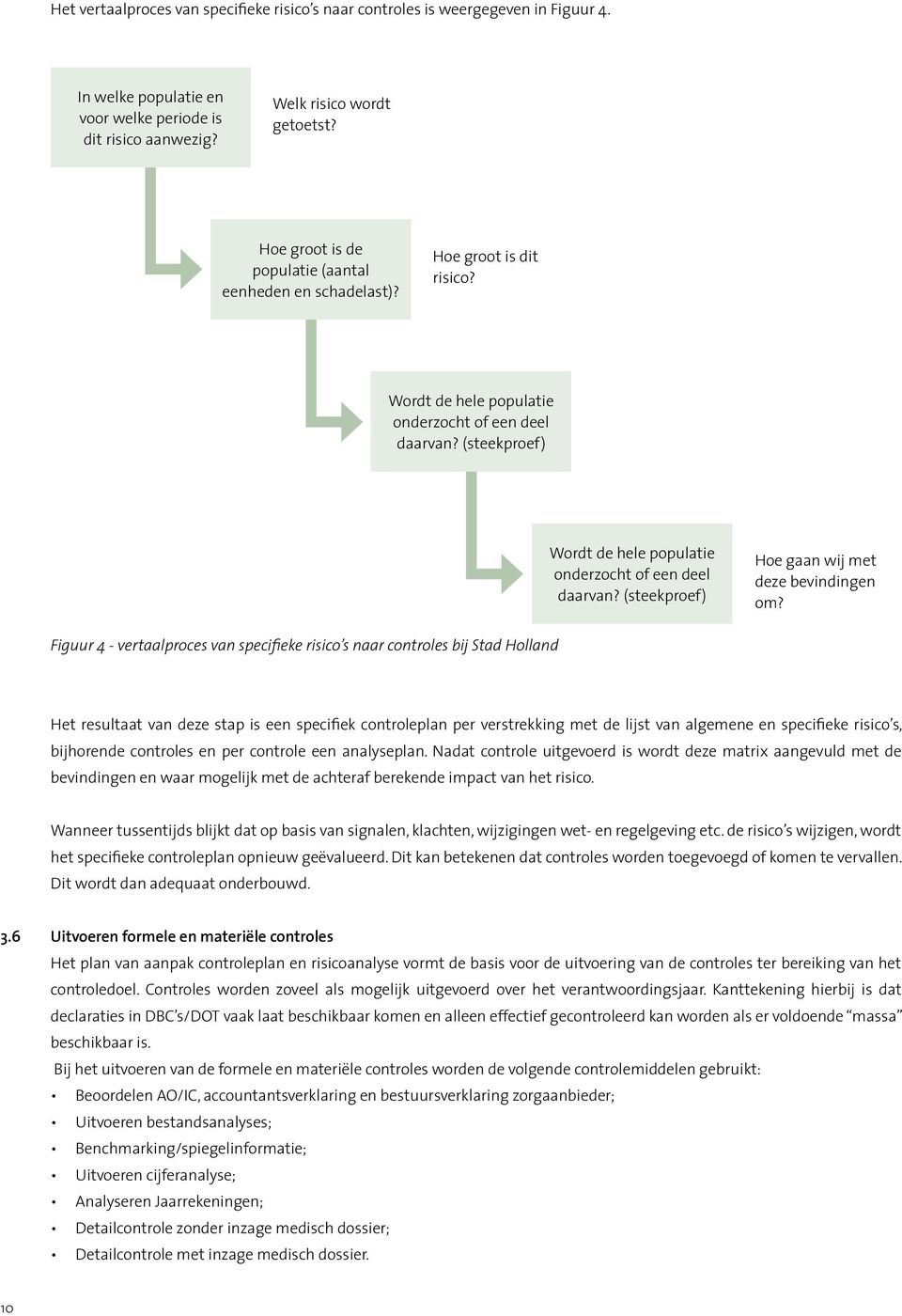 (steekproef) Wordt de hele populatie onderzocht of een deel daarvan? (steekproef) Hoe gaan wij met deze bevindingen om?