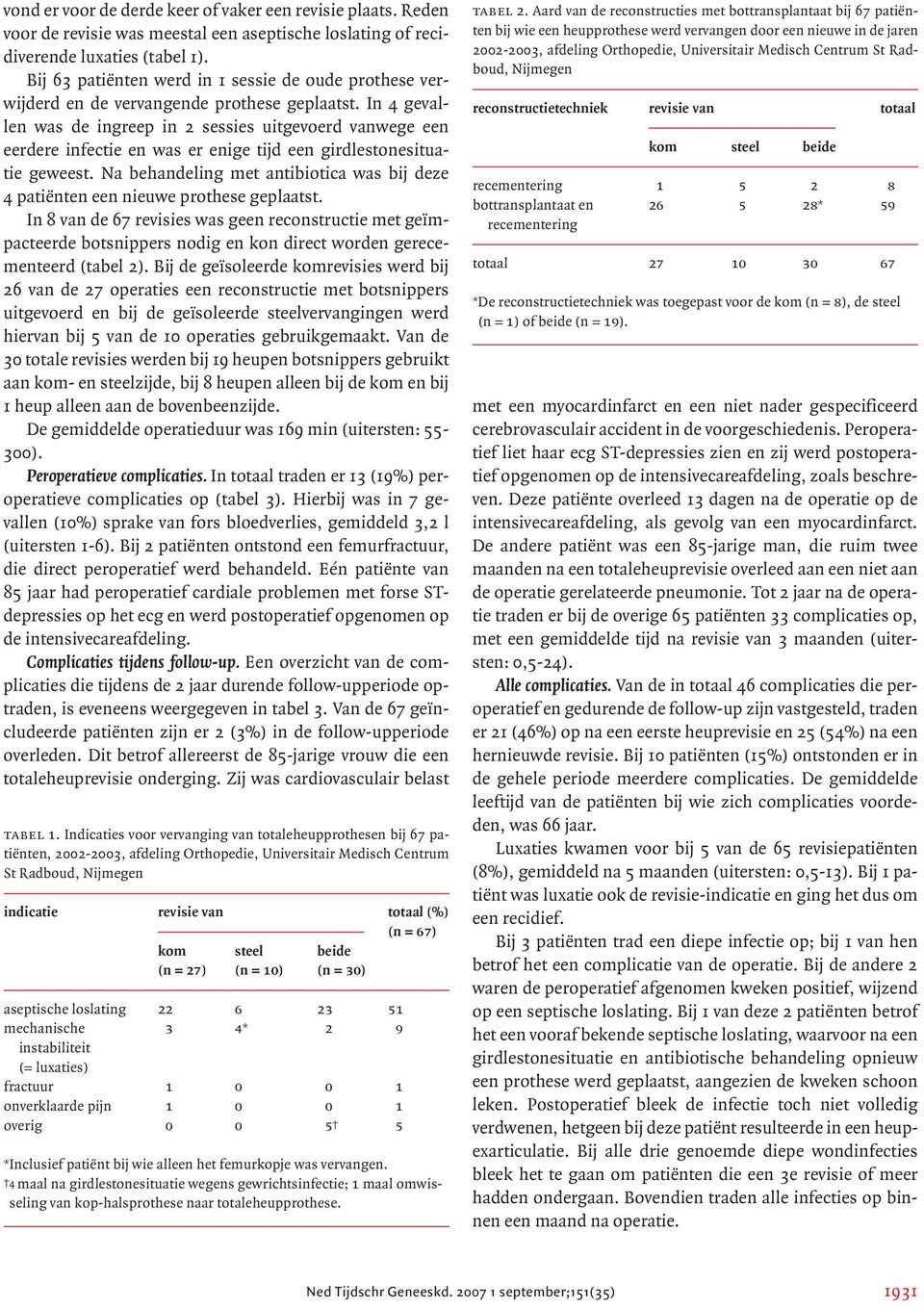 In 4 gevallen was de ingreep in 2 sessies uitgevoerd vanwege een eerdere infectie en was er enige tijd een girdlestonesituatie geweest.