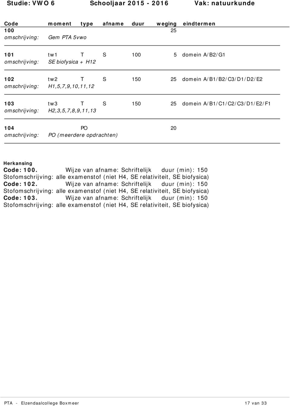 Wijze van : Schriftelijk (min): 150 Stof alle examenstof (niet H4, SE relativiteit, SE biofysica) : 102.