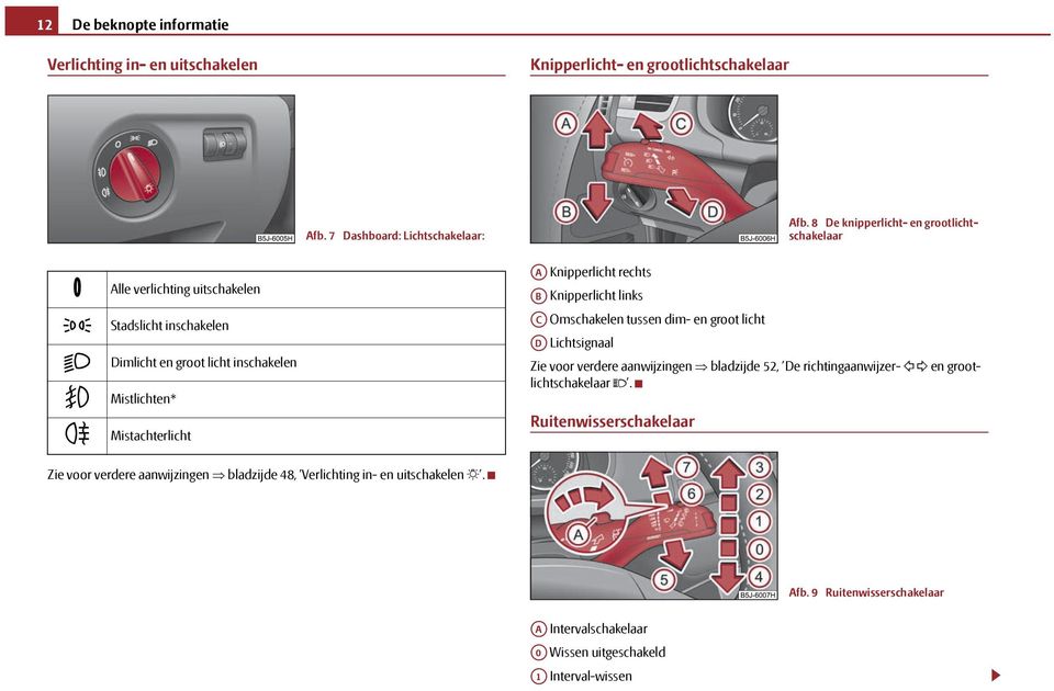 Knipperlicht rechts AB Knipperlicht links AC Omschakelen tussen dim- en groot licht AD Lichtsignaal Zie voor verdere aanwijzingen bladzijde 52, De richtingaanwijzer- en