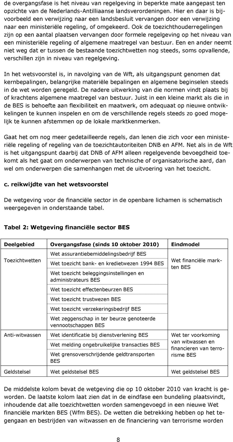 Ook de toezichthouderregelingen zijn op een aantal plaatsen vervangen door formele regelgeving op het niveau van een ministeriële regeling of algemene maatregel van bestuur.