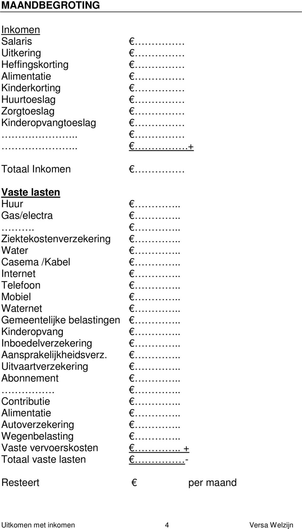 . Gemeentelijke belastingen.. Kinderopvang.. Inboedelverzekering.. Aansprakelijkheidsverz... Uitvaartverzekering.. Abonnement..... Contributie.