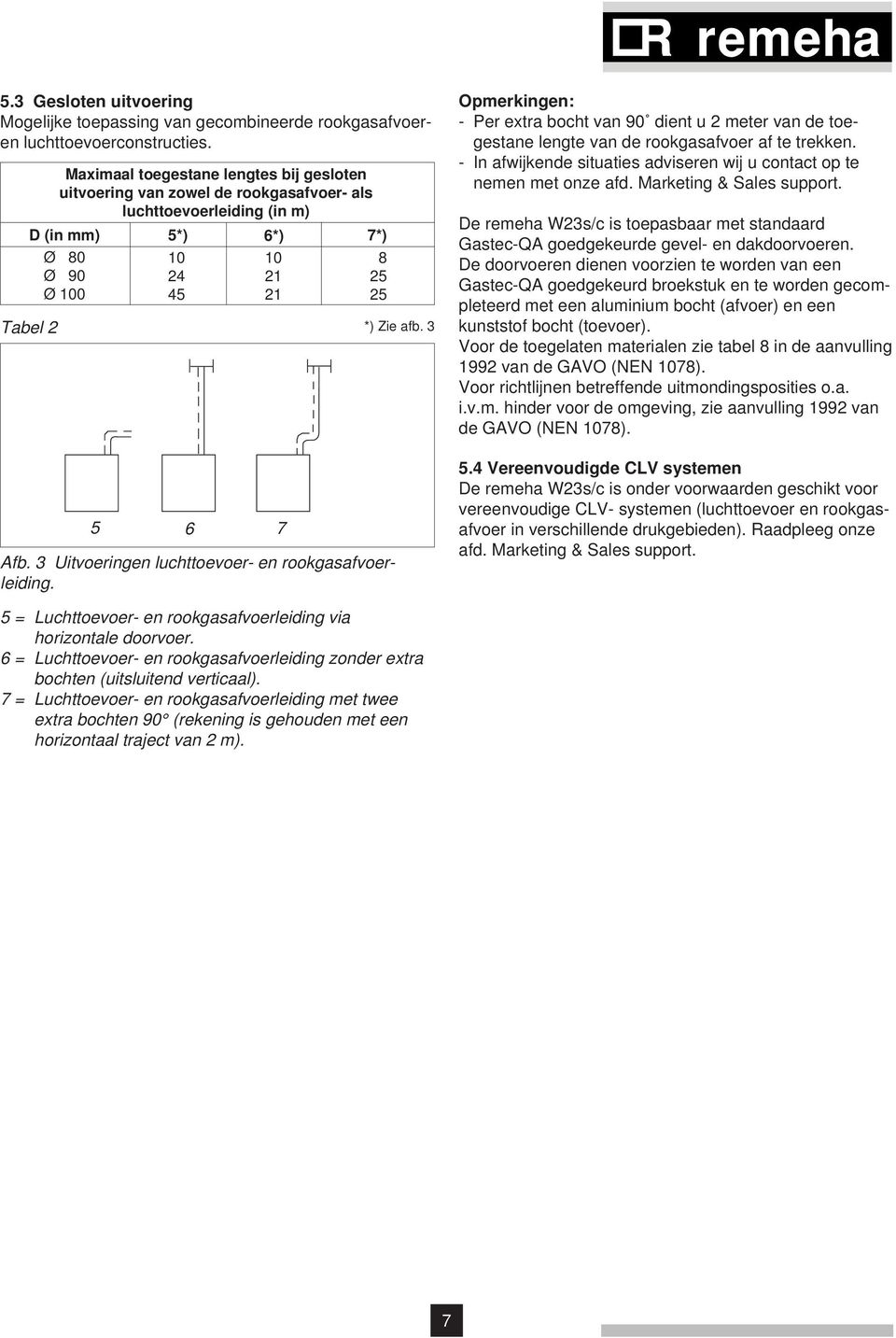 3 Uitvoeringen luchttoevoer- en rookgasafvoerleiding. *) Zie afb. 3 Opmerkingen: - Per extra bocht van 90 dient u 2 meter van de toegestane lengte van de rookgasafvoer af te trekken.