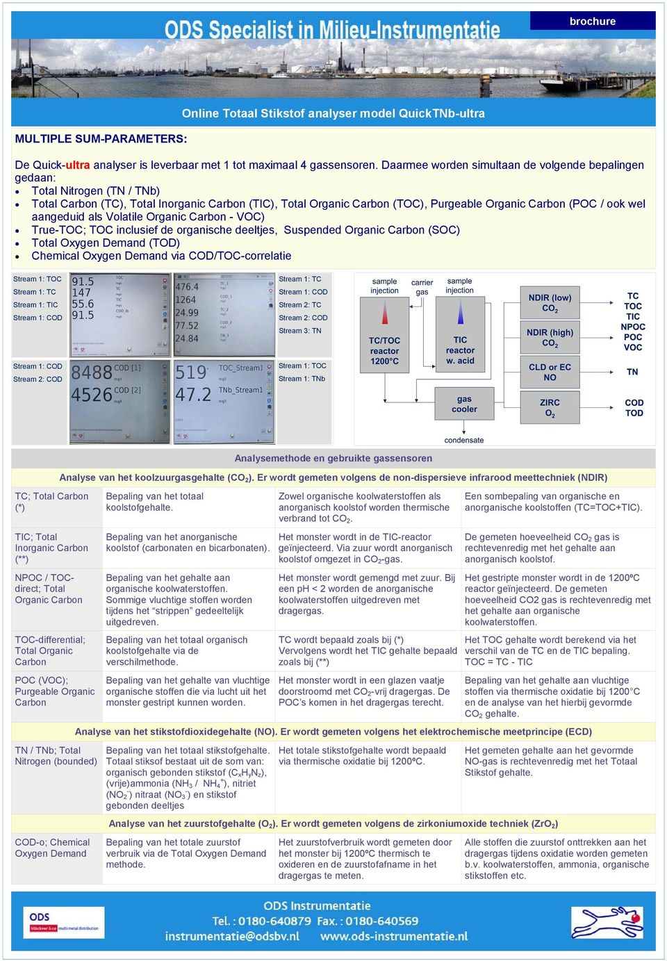 aangeduid als Volatile Organic Carbon VOC) TrueTOC; TOC inclusief de organische deeltjes, Suspended Organic Carbon (SOC) Total Oxygen Demand (TOD) Chemical Oxygen Demand via COD/TOCcorrelatie Stream