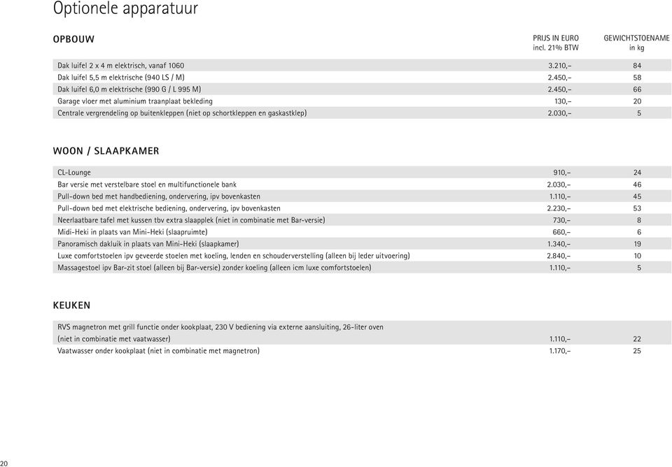 450, 66 Garage vloer met aluminium traanplaat bekleding 130, 20 Centrale vergrendeling op buitenkleppen (niet op schortkleppen en gaskastklep) 2.