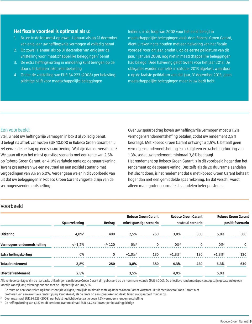 De extra heffingskorting in mindering kunt brengen op de door u te betalen inkomstenbelasting 4. Onder de vrijstelling van EUR 54.