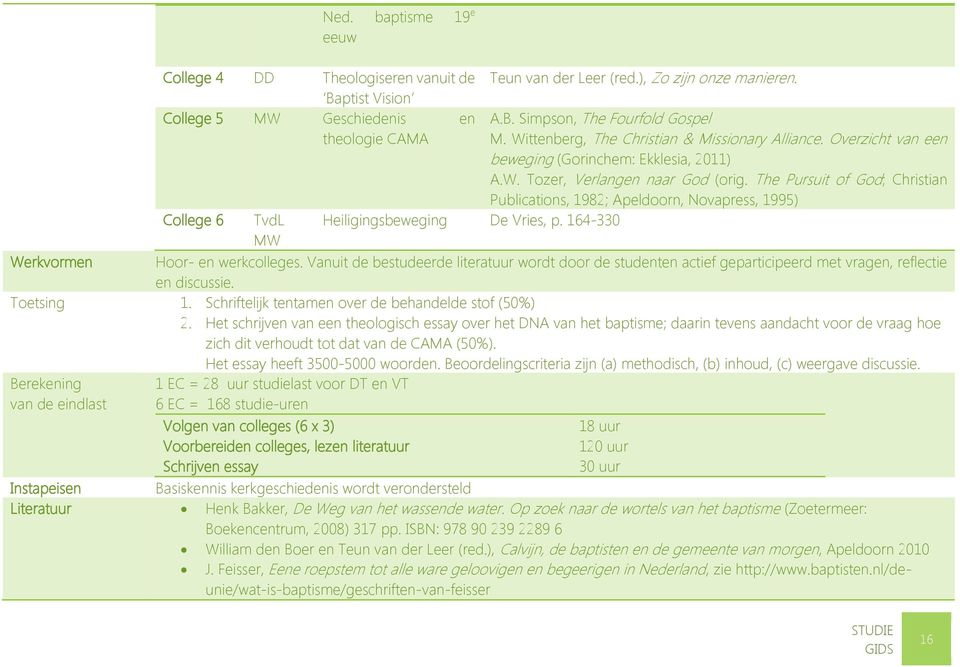 The Pursuit of God; Christian Publications, 1982; Apeldoorn, Novapress, 1995) College 6 TvdL Heiligingsbeweging De Vries, p. 164-330 MW Werkvormen Hoor- en werkcolleges.