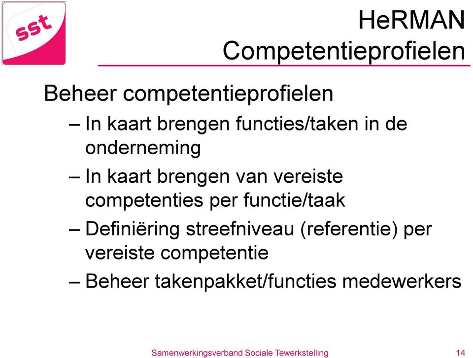 per functie/taak Definiëring streefniveau (referentie) per vereiste