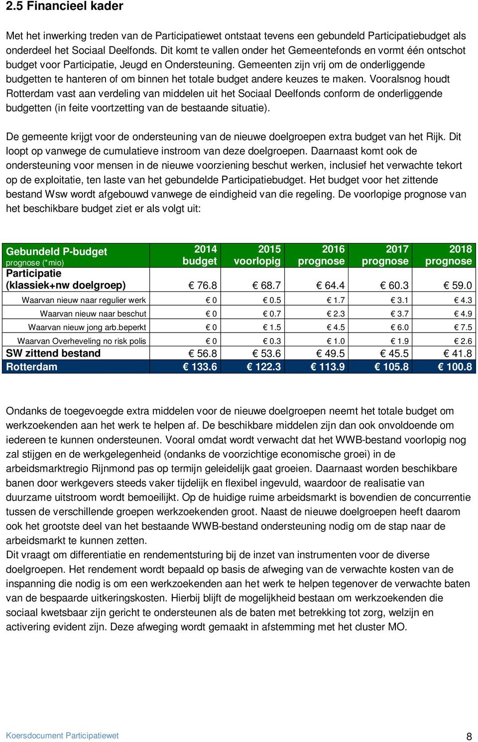 Gemeenten zijn vrij om de onderliggende budgetten te hanteren of om binnen het totale budget andere keuzes te maken.