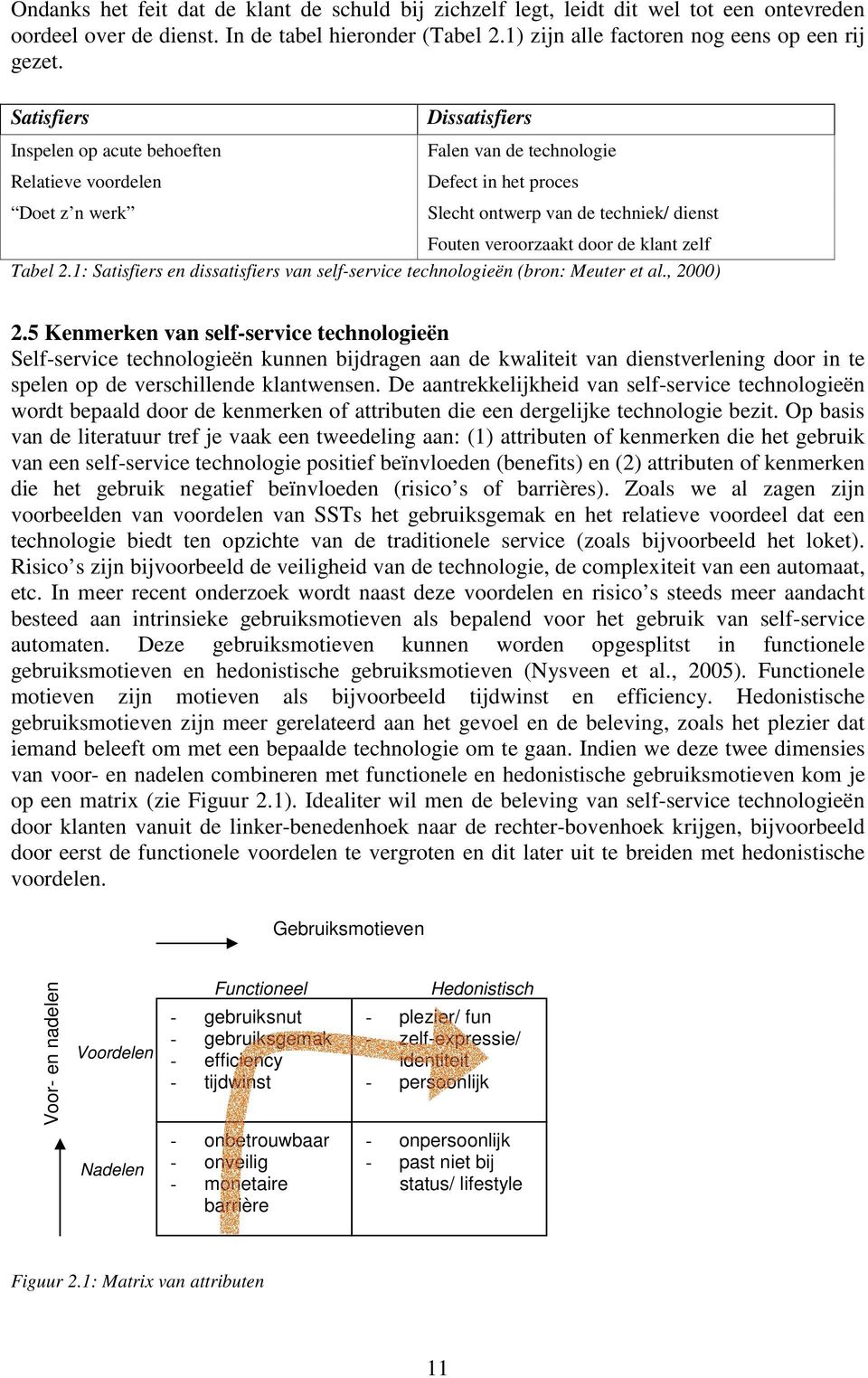 klant zelf Tabel 2.1: Satisfiers en dissatisfiers van self-service technologieën (bron: Meuter et al., 2000) 2.